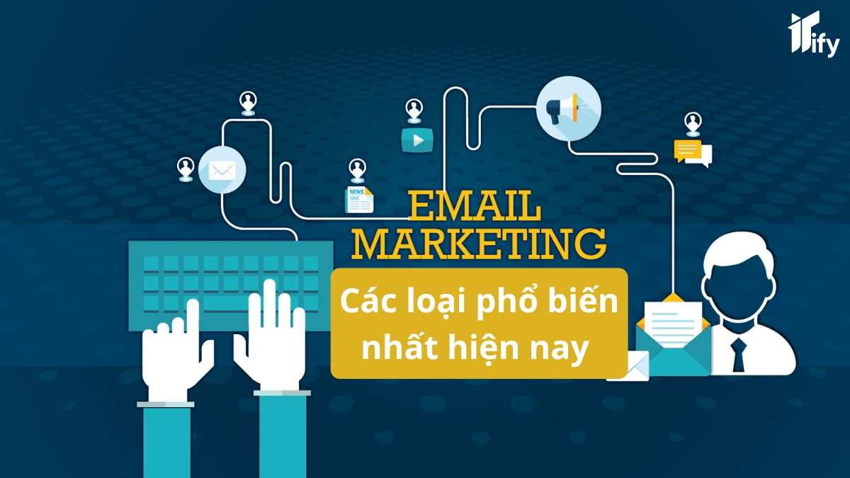 Các Loại Email Marketing Phổ Biến Nhất Hiện Nay