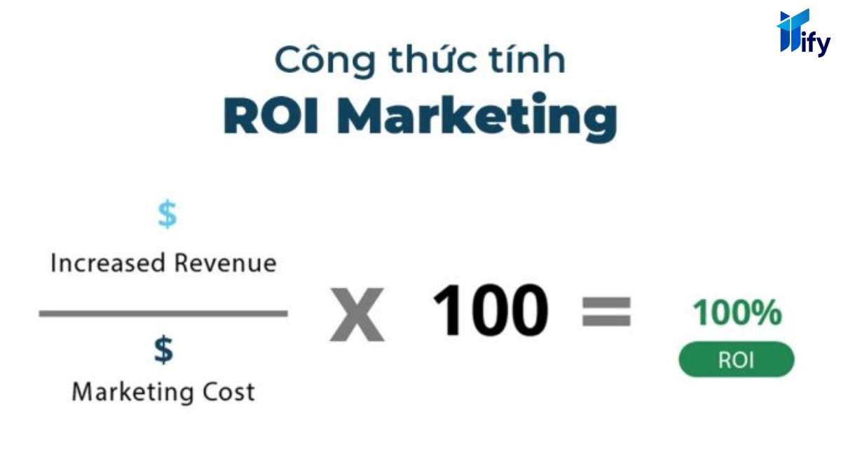 Cách tính ROI trong Marketing