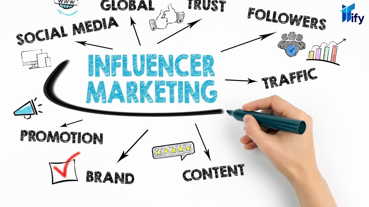 Influencer Marketing Là Gì?