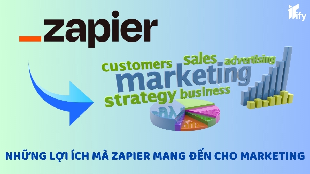 Những Lợi Ích Mà Zapier Mang Đến Cho Marketing