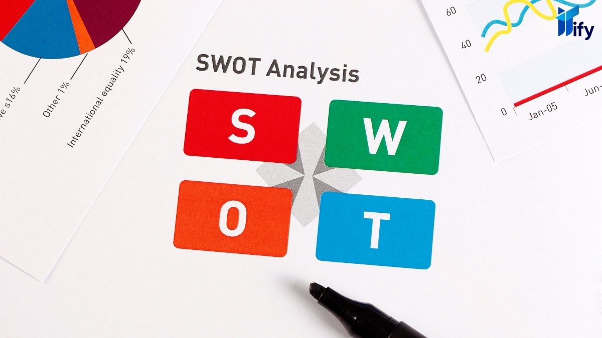 Quy Trình Xây Dựng Mô Hình SWOT