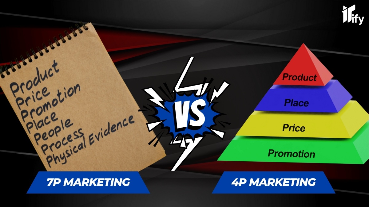 Sự Khác Biệt Giữa 7P Marketing Và 4P Marketing Là Gì?