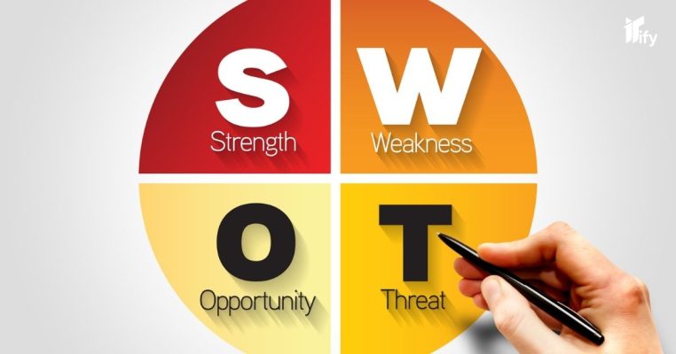 Hiểu Rõ SWOT: Công Cụ Phân Tích Chiến Lược Hiệu Quả