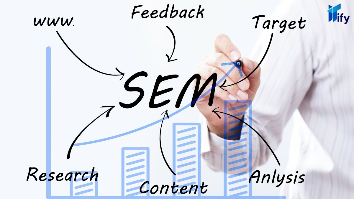 Tầm Quan Trọng Của SEM Trong Chiến Dịch Marketing