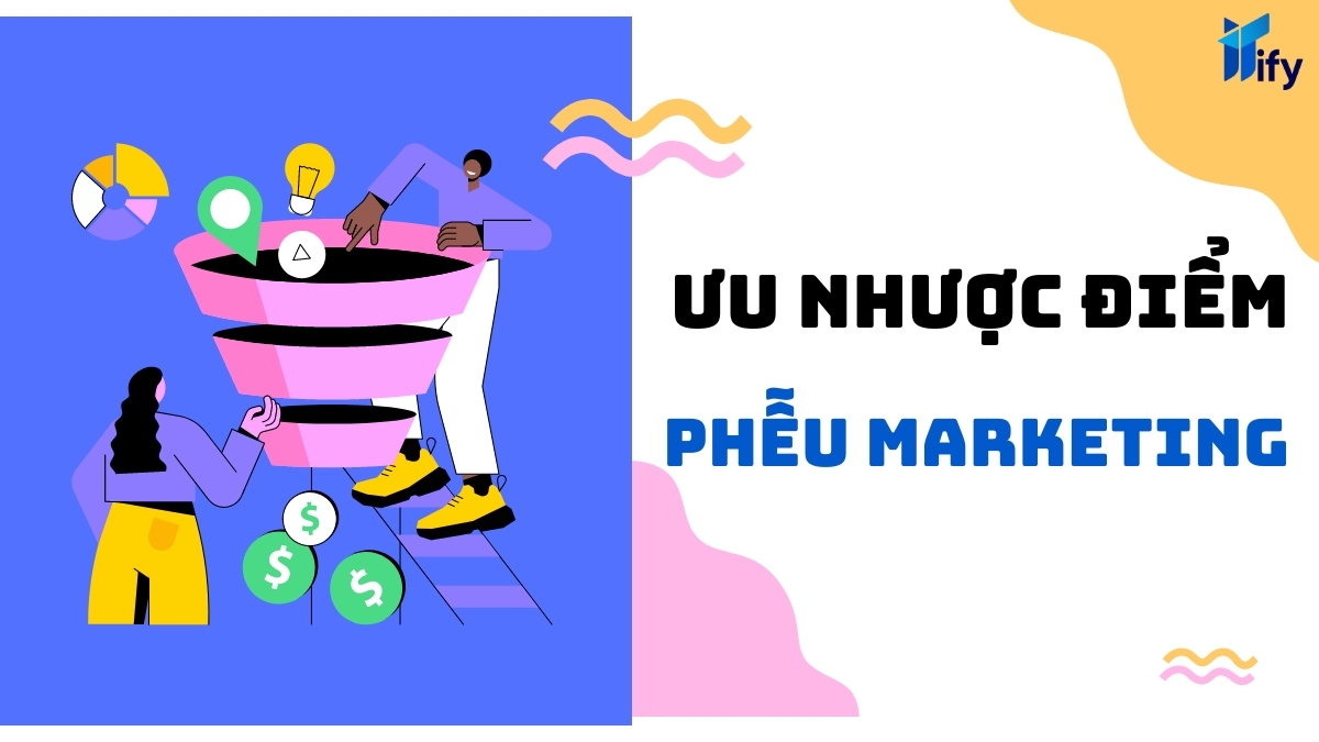 Ưu Điểm Của Việc Sử Dụng Phễu Marketing 