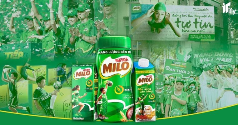 Chiến lược Marketing của Milo