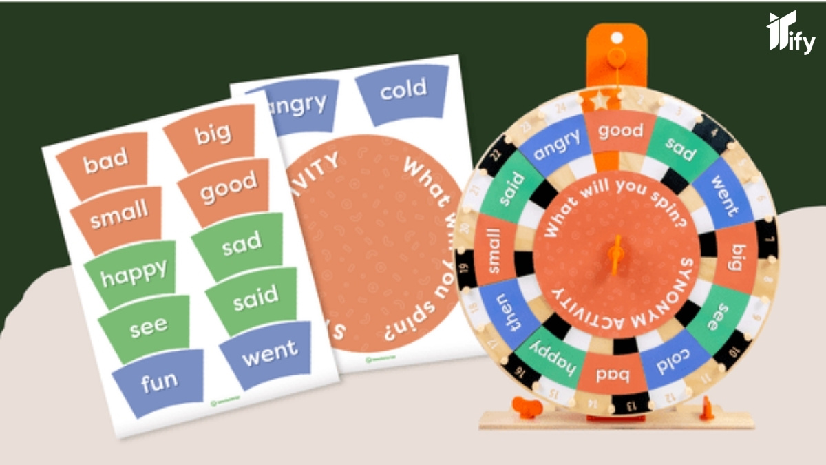 Spin Content Là Gì? Những Rủi Ro Bạn Cần Tránh Khi Tạo Spin Content Những bí kíp spin content hiệu quả & chất lượng