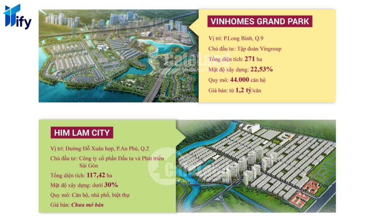 infographic tom luoc dan ngan gon de hieu de chia se