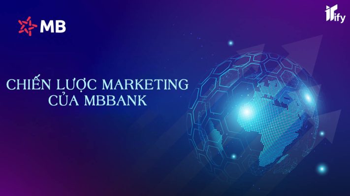 chiến lược marketing của mbbank