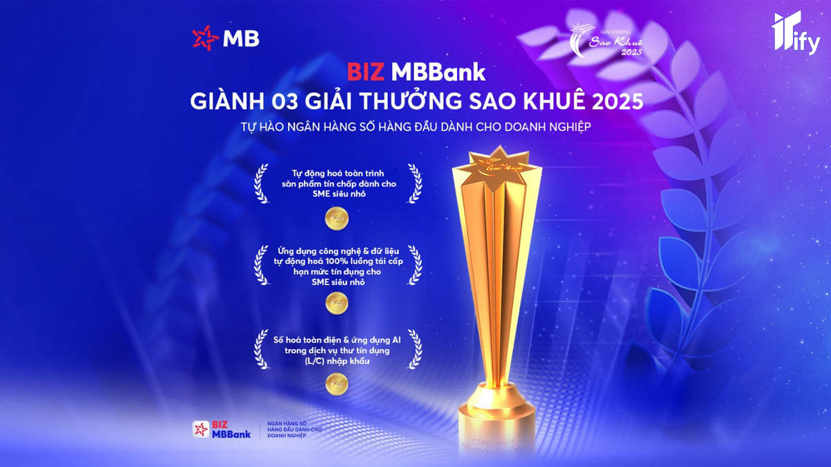 Giành 3 giải Sao Khuê nhờ công nghệ AI và big data